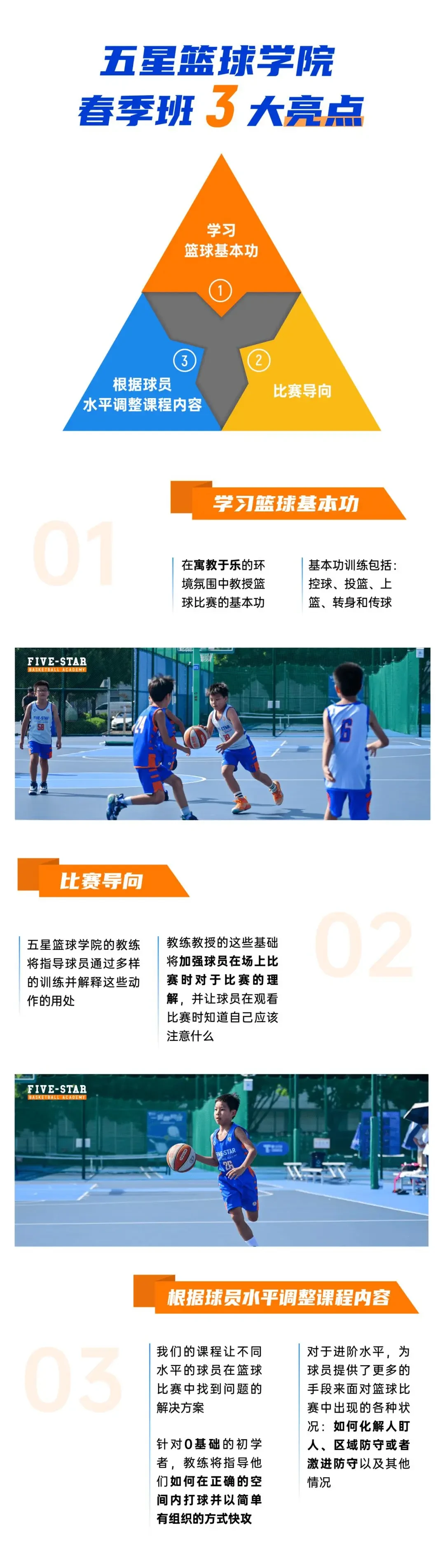 如何制定智能篮球训练计划_1